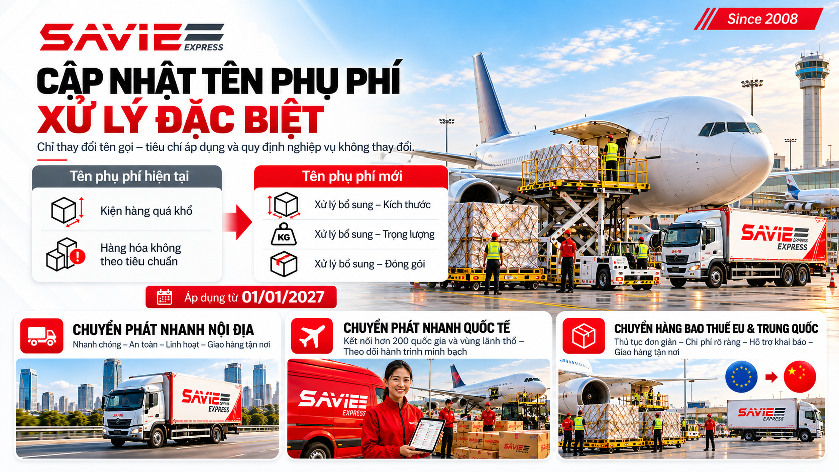 THAY ĐỔI ĐỐI VỚI TÊN CÁC KHOẢN PHỤ PHÍ XỬ LÝ ĐẶC BIỆT
